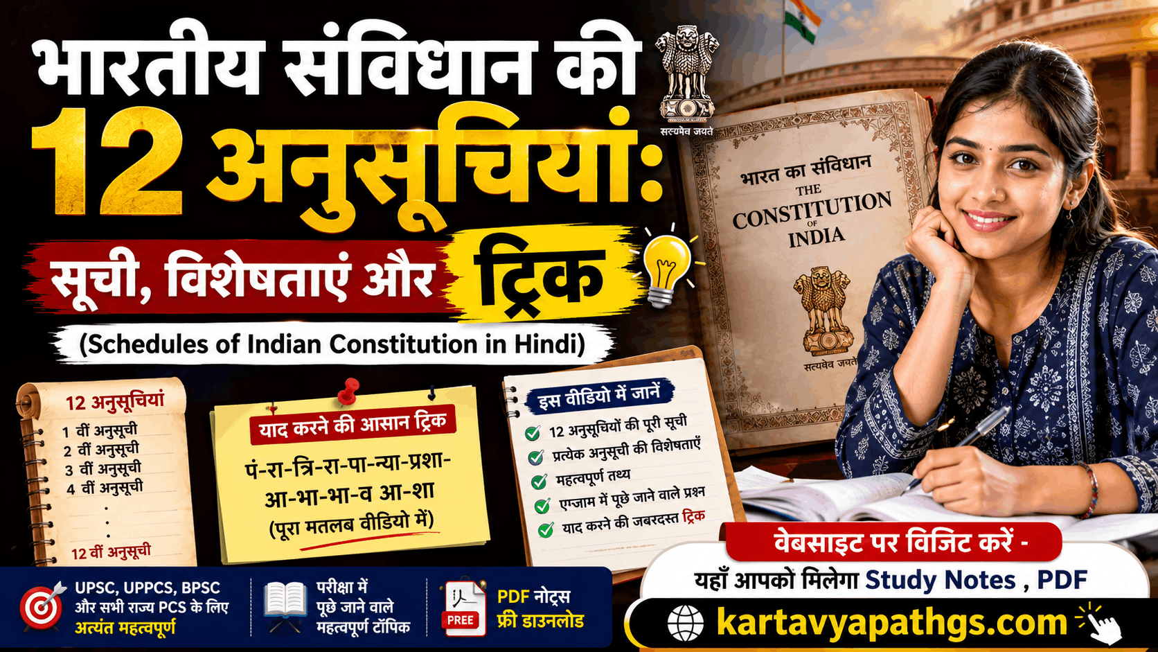 12 Schedules of Indian Constitution in Hindi .