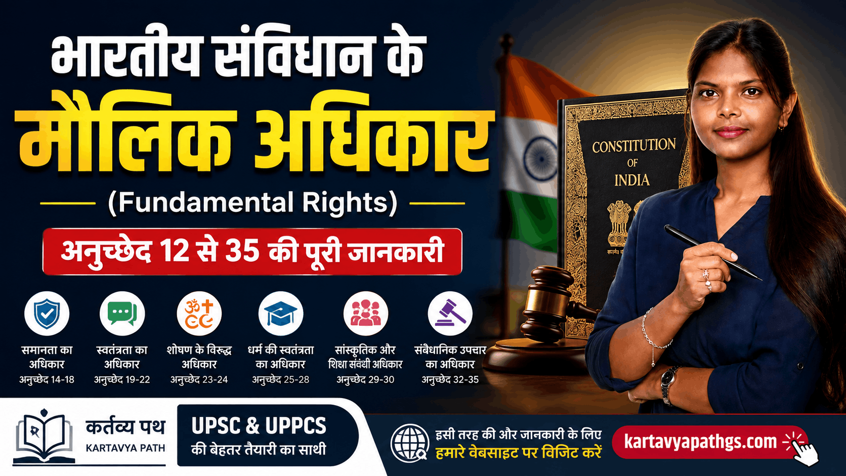 भारतीय संविधान के मौलिक अधिकार अनुच्छेद 12 से 35