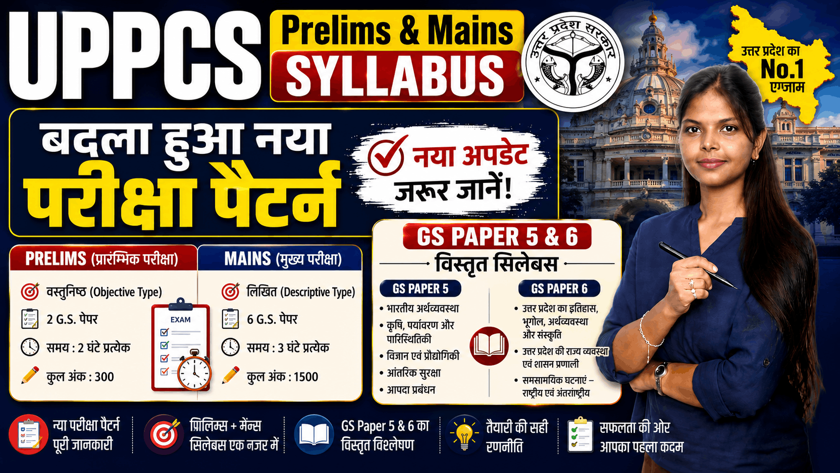 UPPCS New Exam Pattern and GS Paper 5 6 Syllabus in Hindi